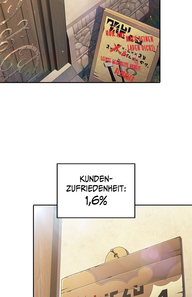 Read I'm the Max-Level Newbie DE Manga Online