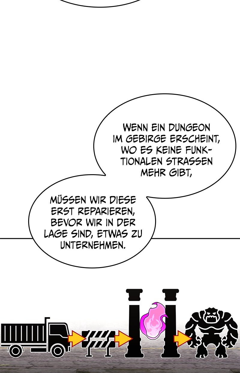 Read Vom genialen Hunter zum Dungeon-Putzer DE Manga Online