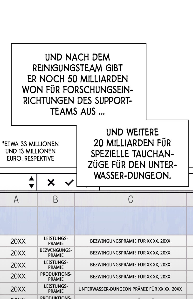 Read Vom genialen Hunter zum Dungeon-Putzer DE Manga Online