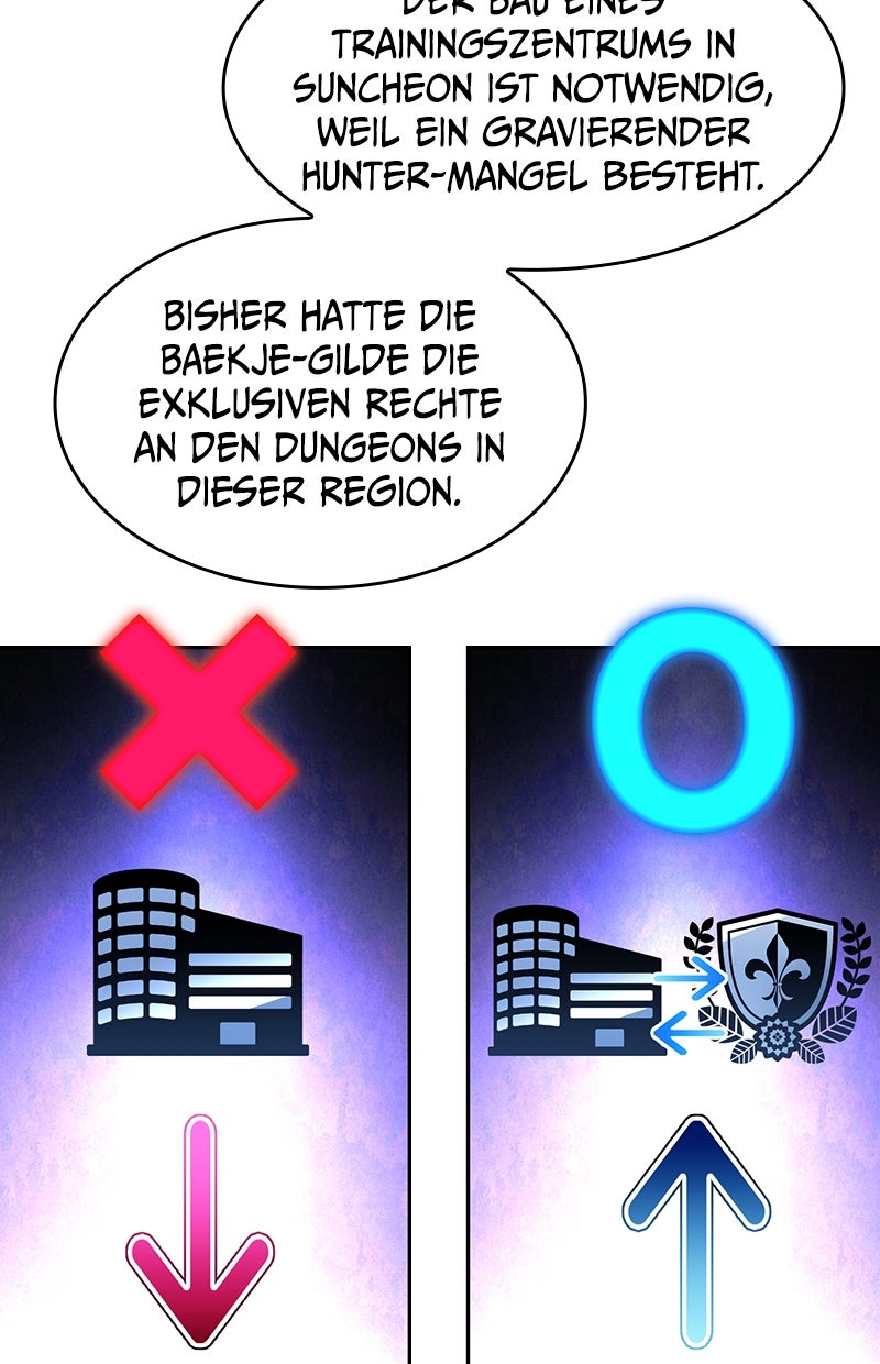 Read Vom genialen Hunter zum Dungeon-Putzer DE Manga Online