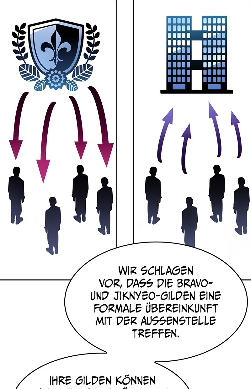 Read Vom genialen Hunter zum Dungeon-Putzer DE Manga Online