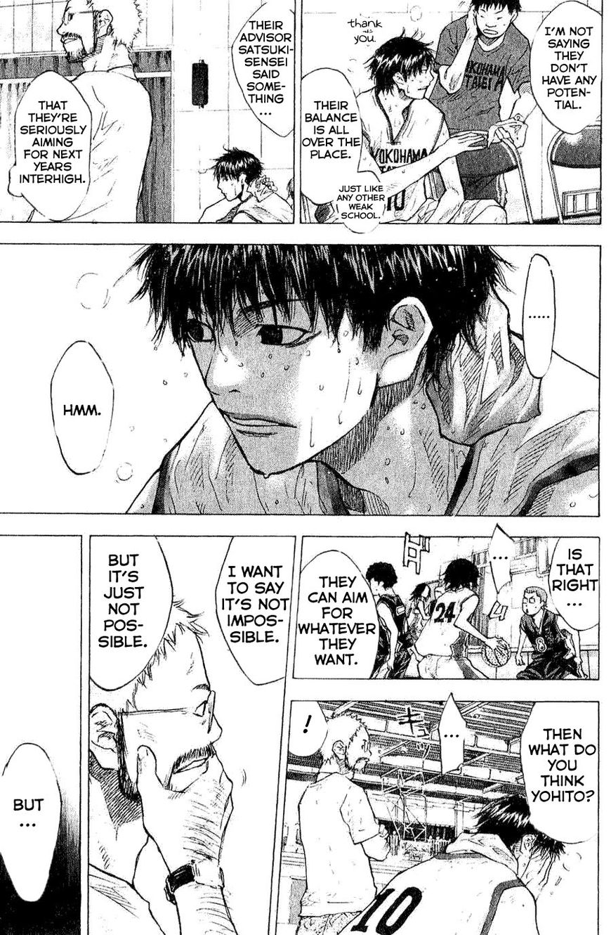 Read Ahiru no Sora EN Manga Online