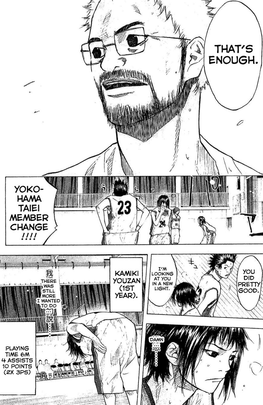 Read Ahiru no Sora EN Manga Online