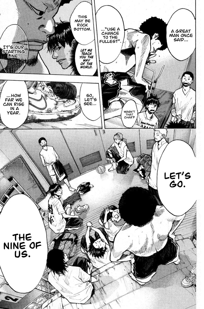 Read Ahiru no Sora EN Manga Online