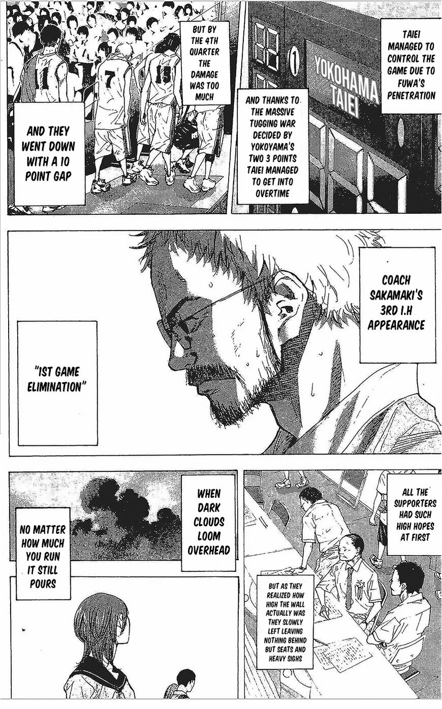 Read Ahiru no Sora EN Manga Online