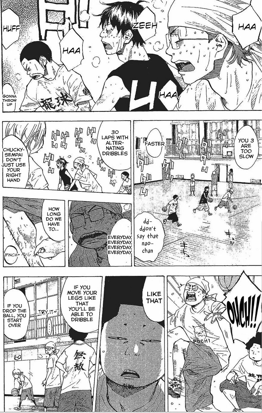 Read Ahiru no Sora EN Manga Online