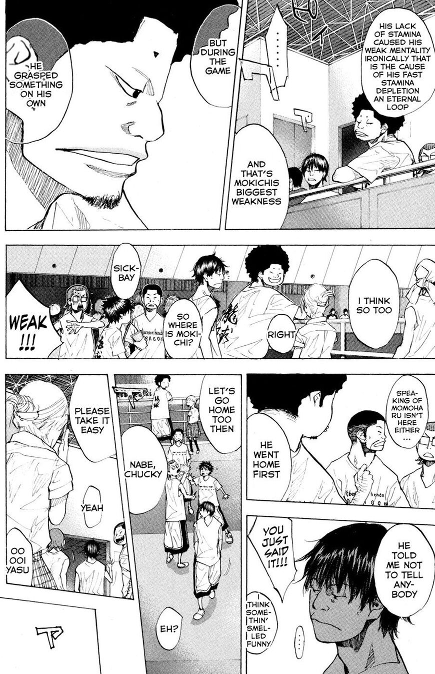 Read Ahiru no Sora EN Manga Online