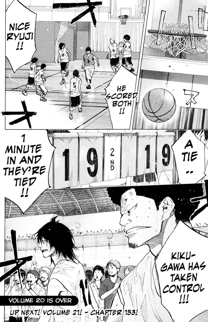 Read Ahiru no Sora EN Manga Online