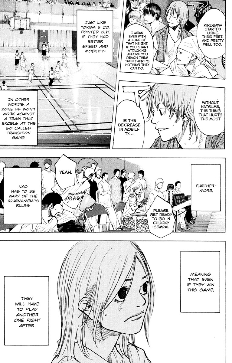 Read Ahiru no Sora EN Manga Online