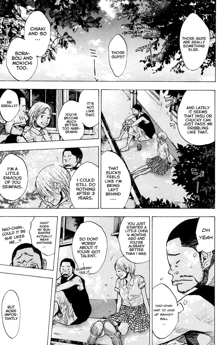 Read Ahiru no Sora EN Manga Online