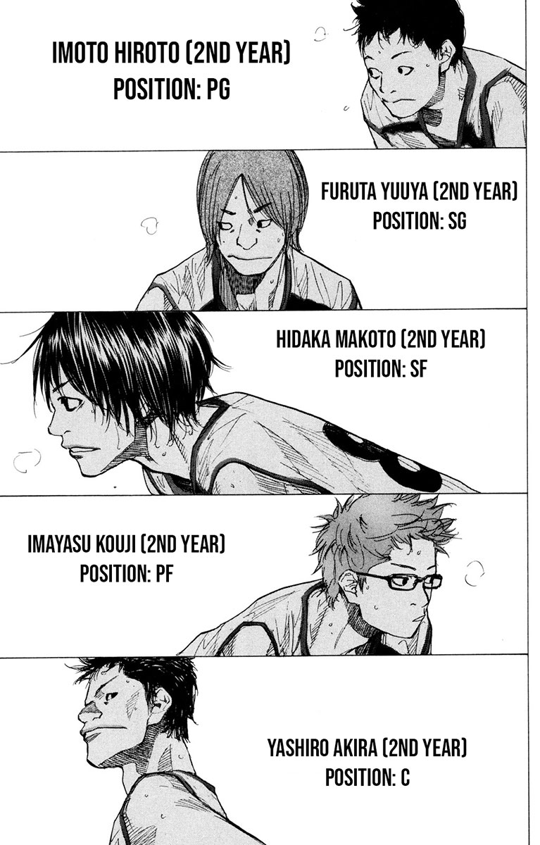 Read Ahiru no Sora EN Manga Online