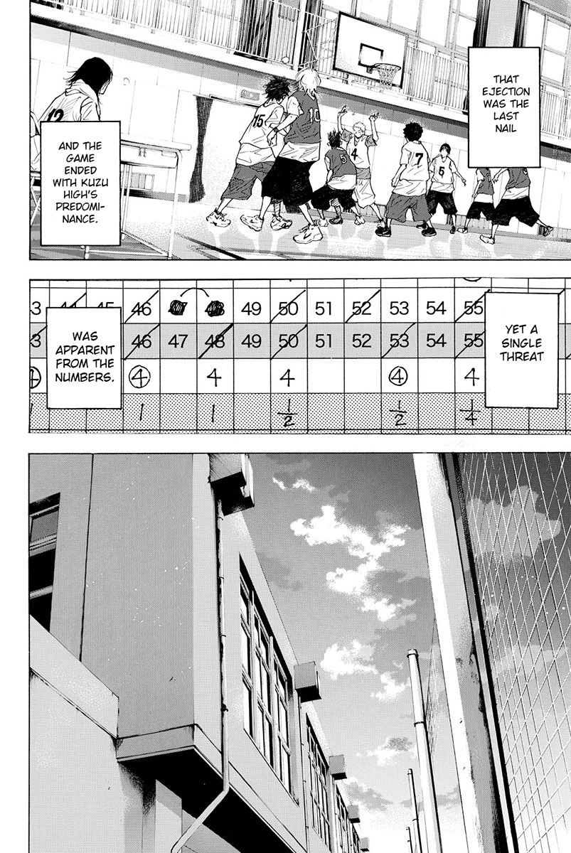 Read Ahiru no Sora EN Manga Online