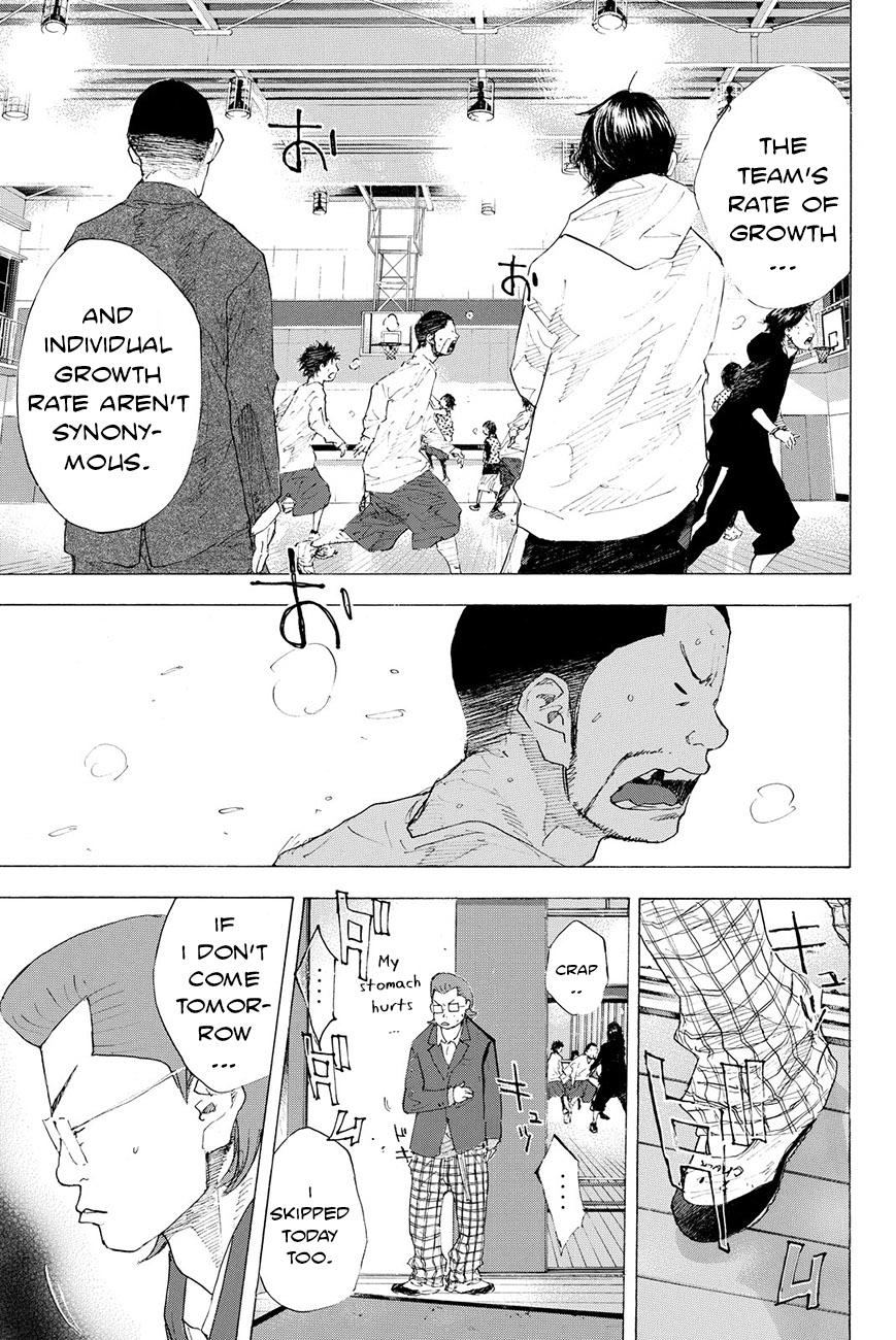 Read Ahiru no Sora EN Manga Online