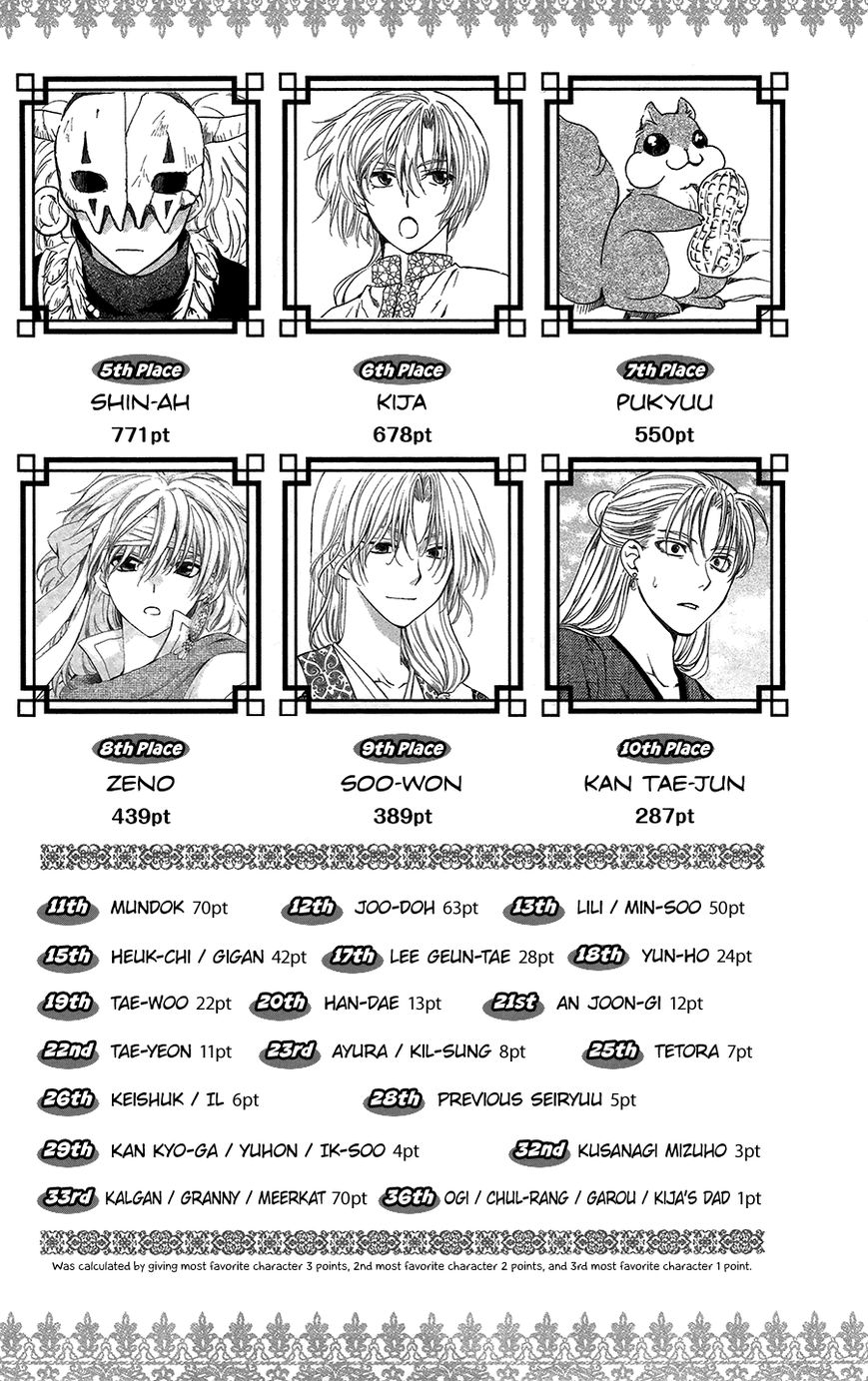Read Akatsuki No Yona EN Manga Online