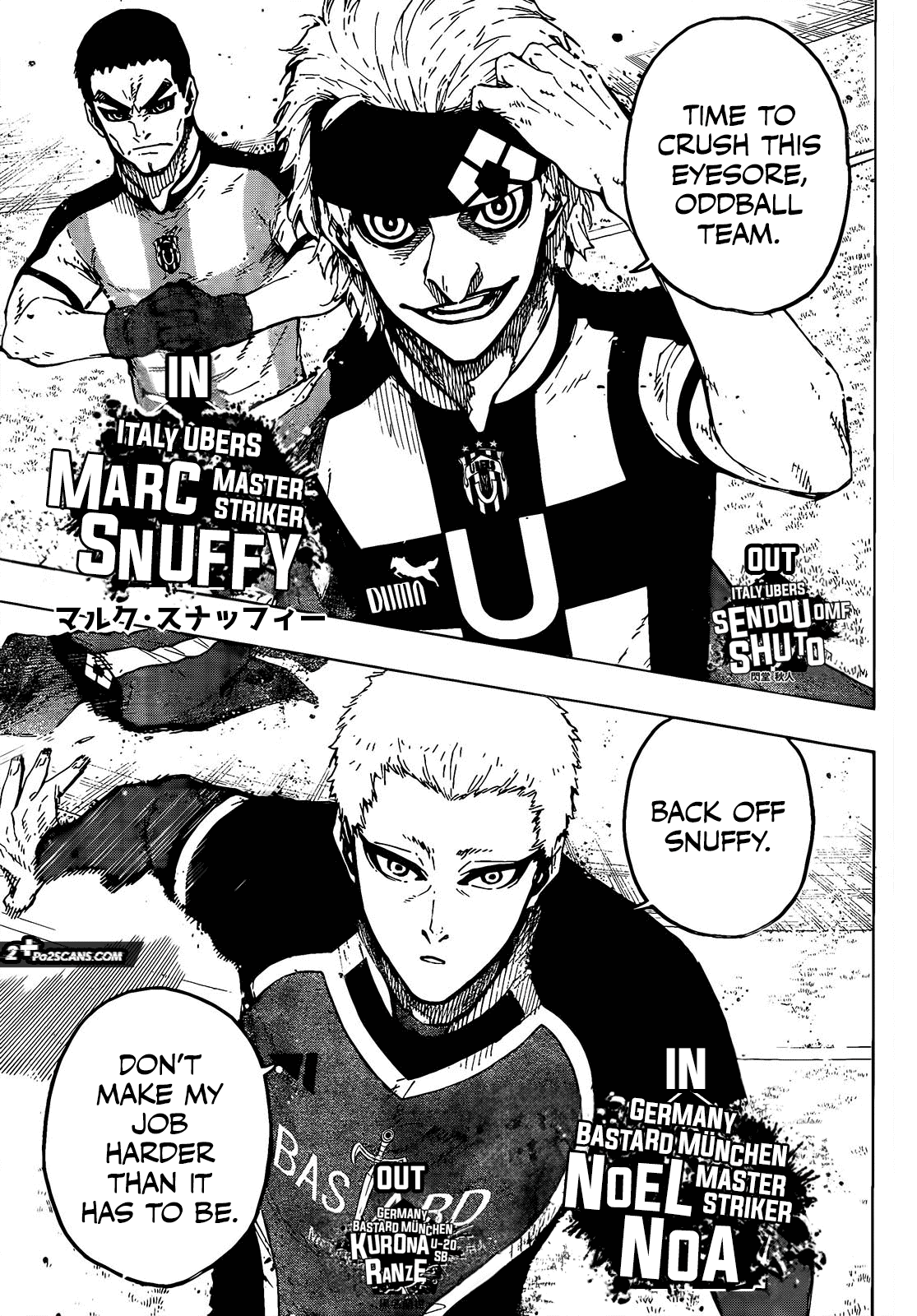 Read Blue Lock EN Manga Online