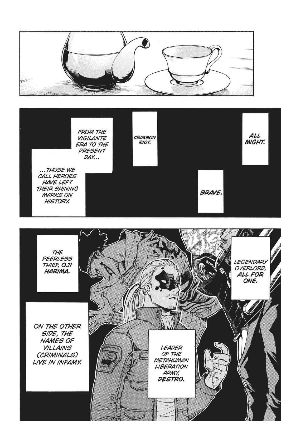 Read Boku no Hero Academia EN Manga Online