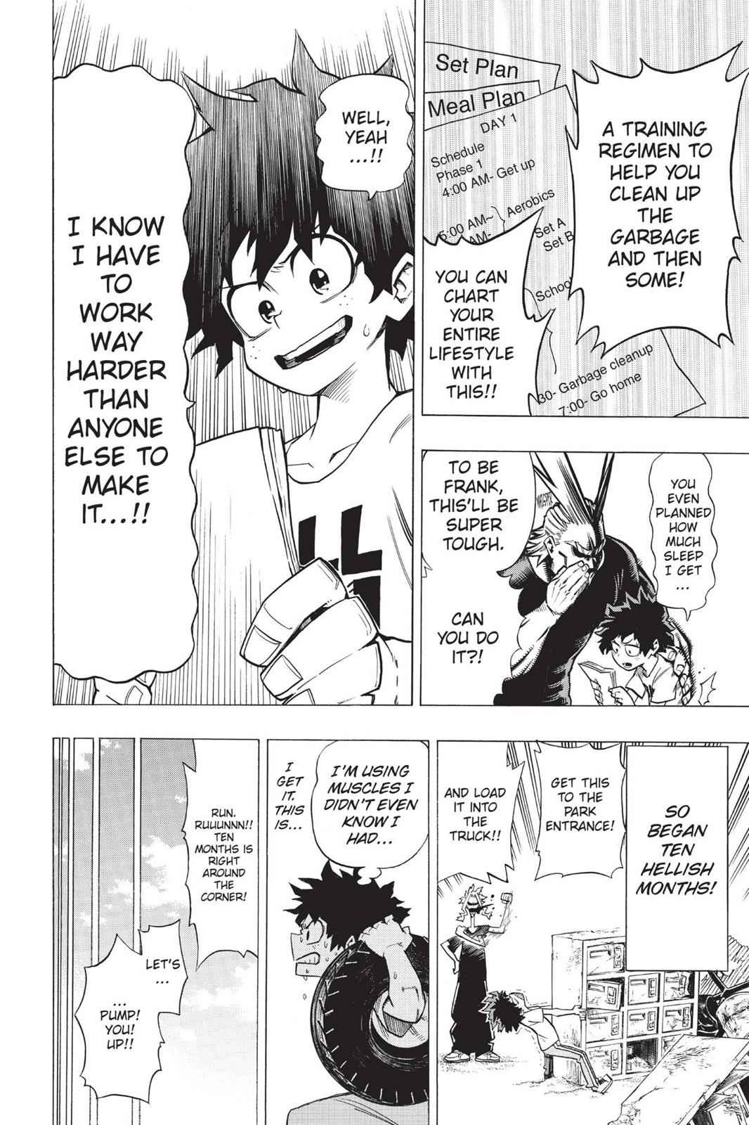 Read Boku no Hero Academia EN Manga Online