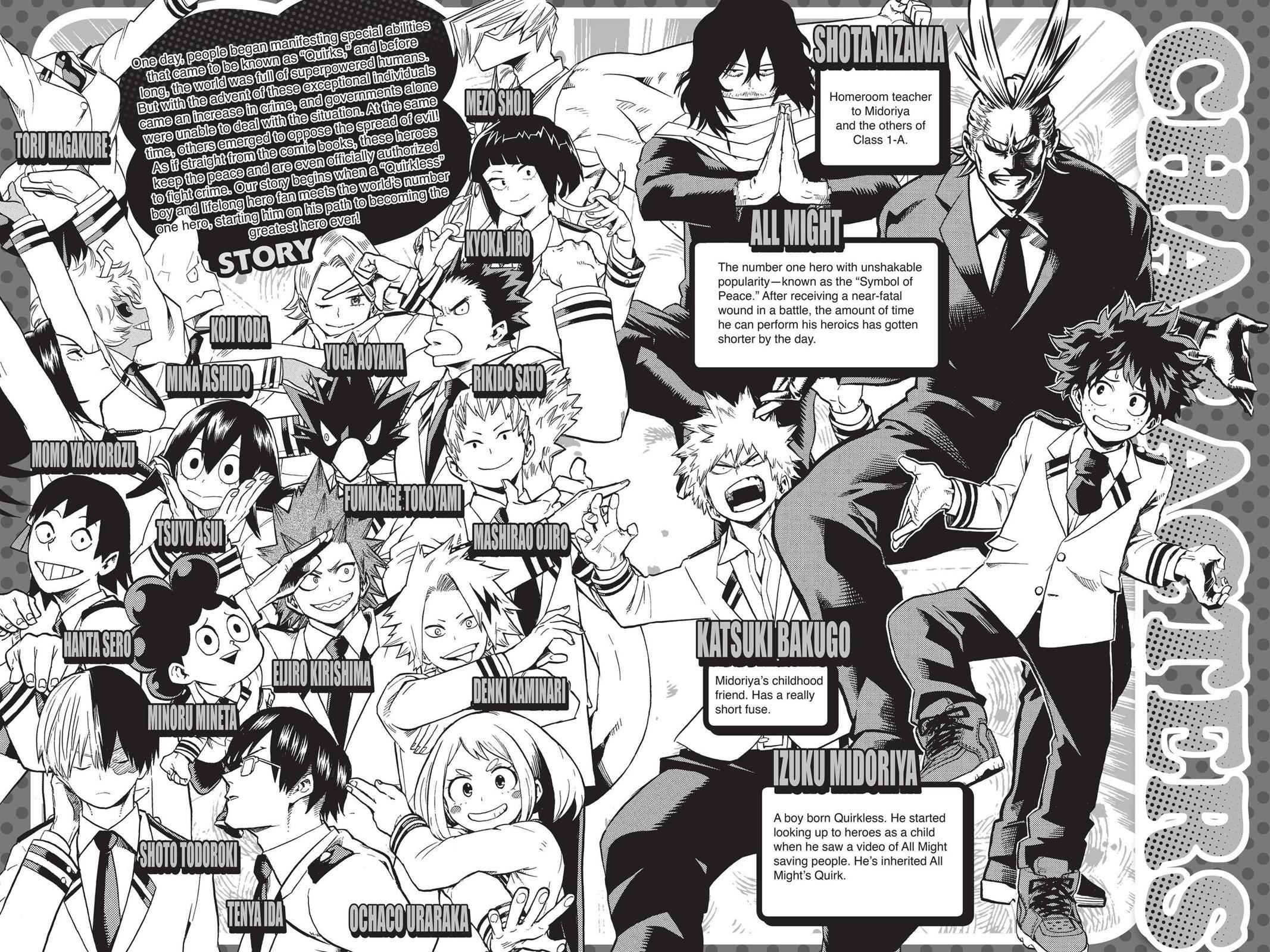 Read Boku no Hero Academia EN Manga Online