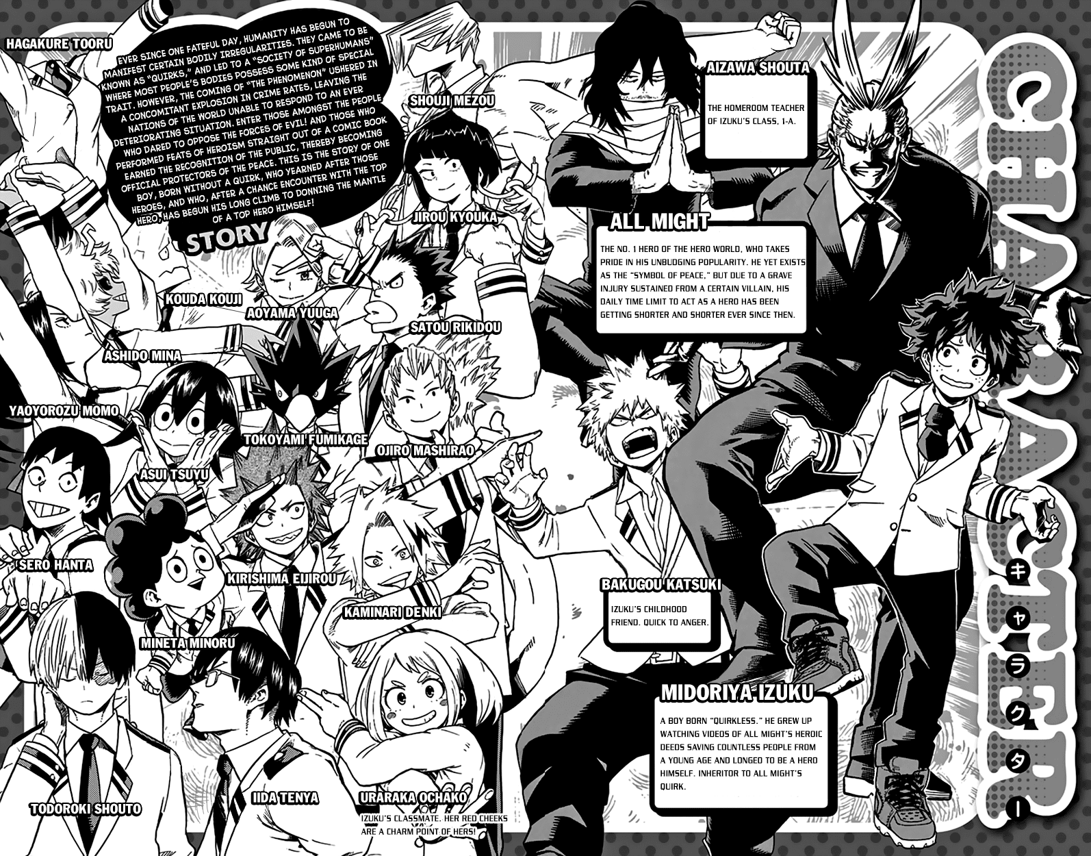 Read Boku no Hero Academia EN Manga Online