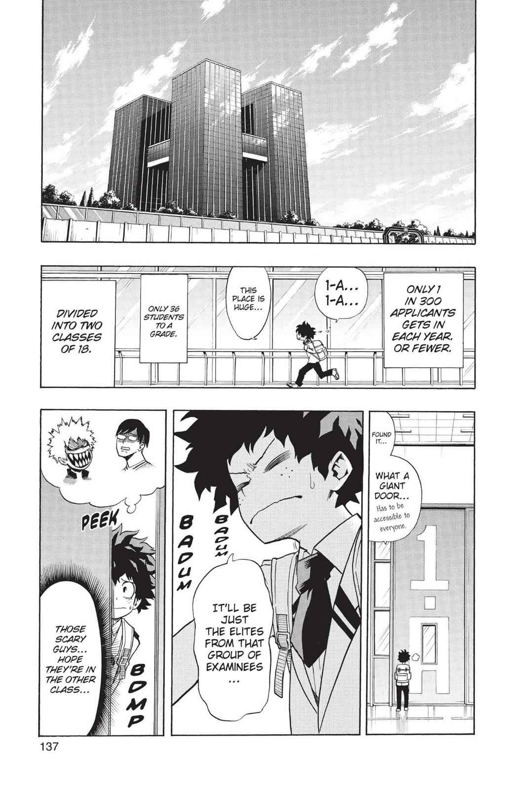 Read Boku no Hero Academia EN Manga Online