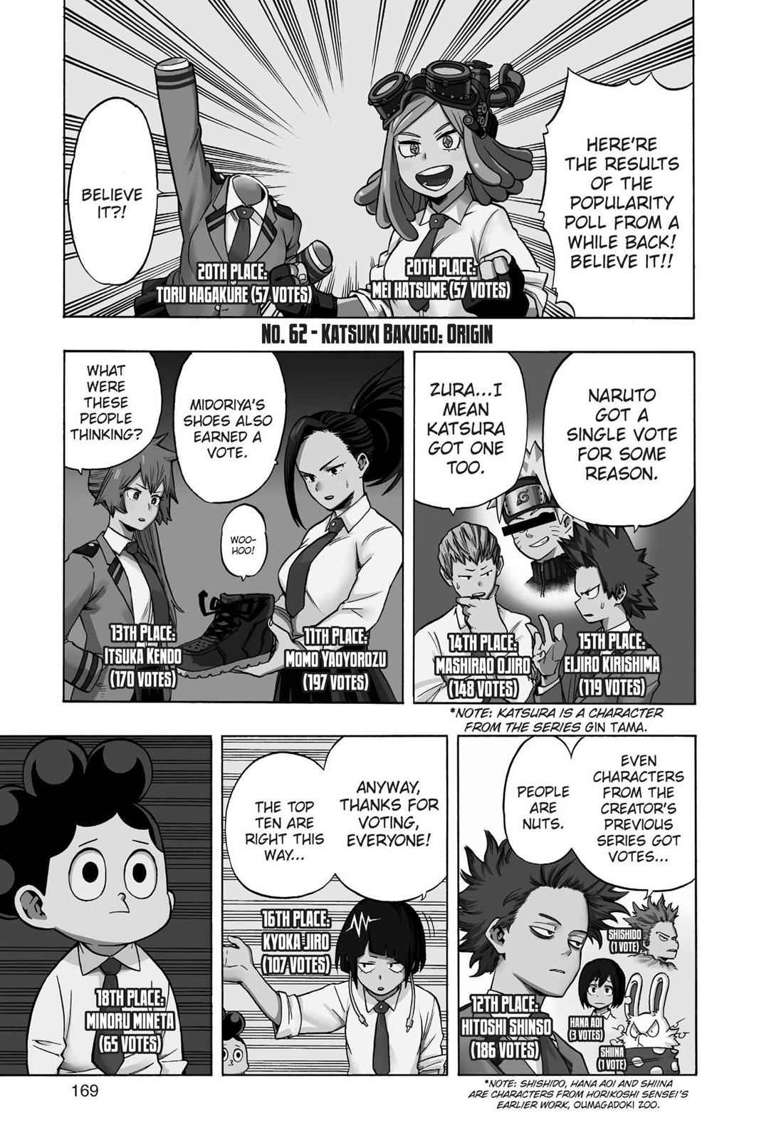 Read Boku no Hero Academia EN Manga Online