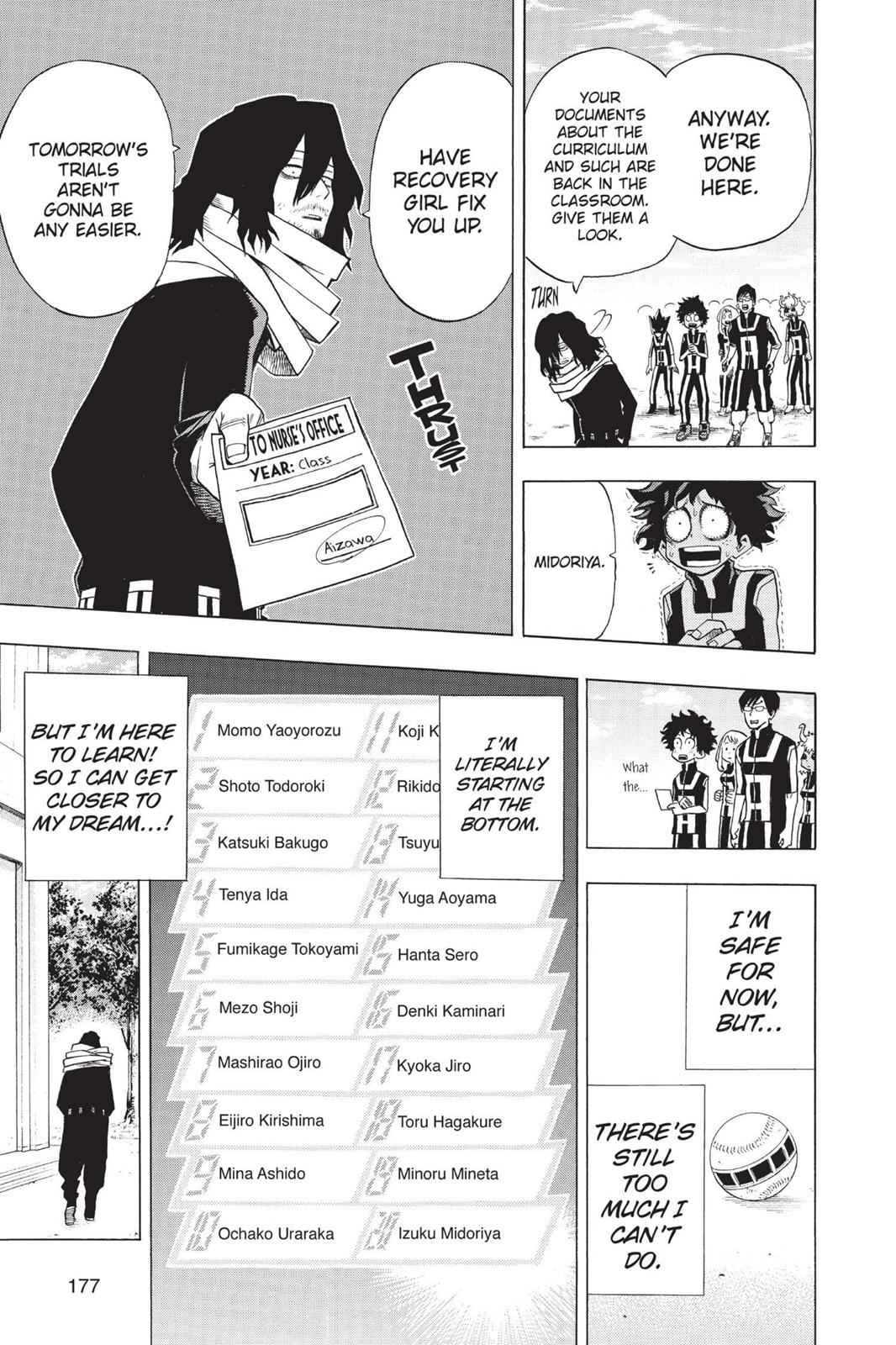 Read Boku no Hero Academia EN Manga Online