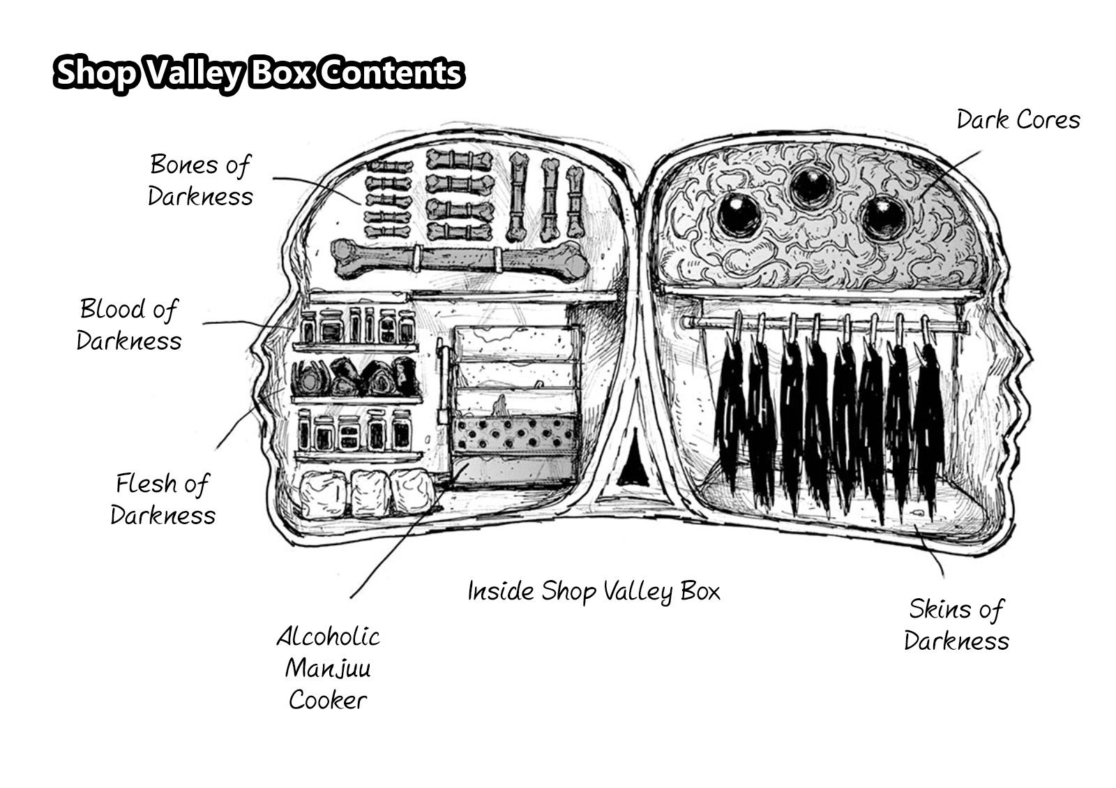 Read Dai Dark EN Manga Online