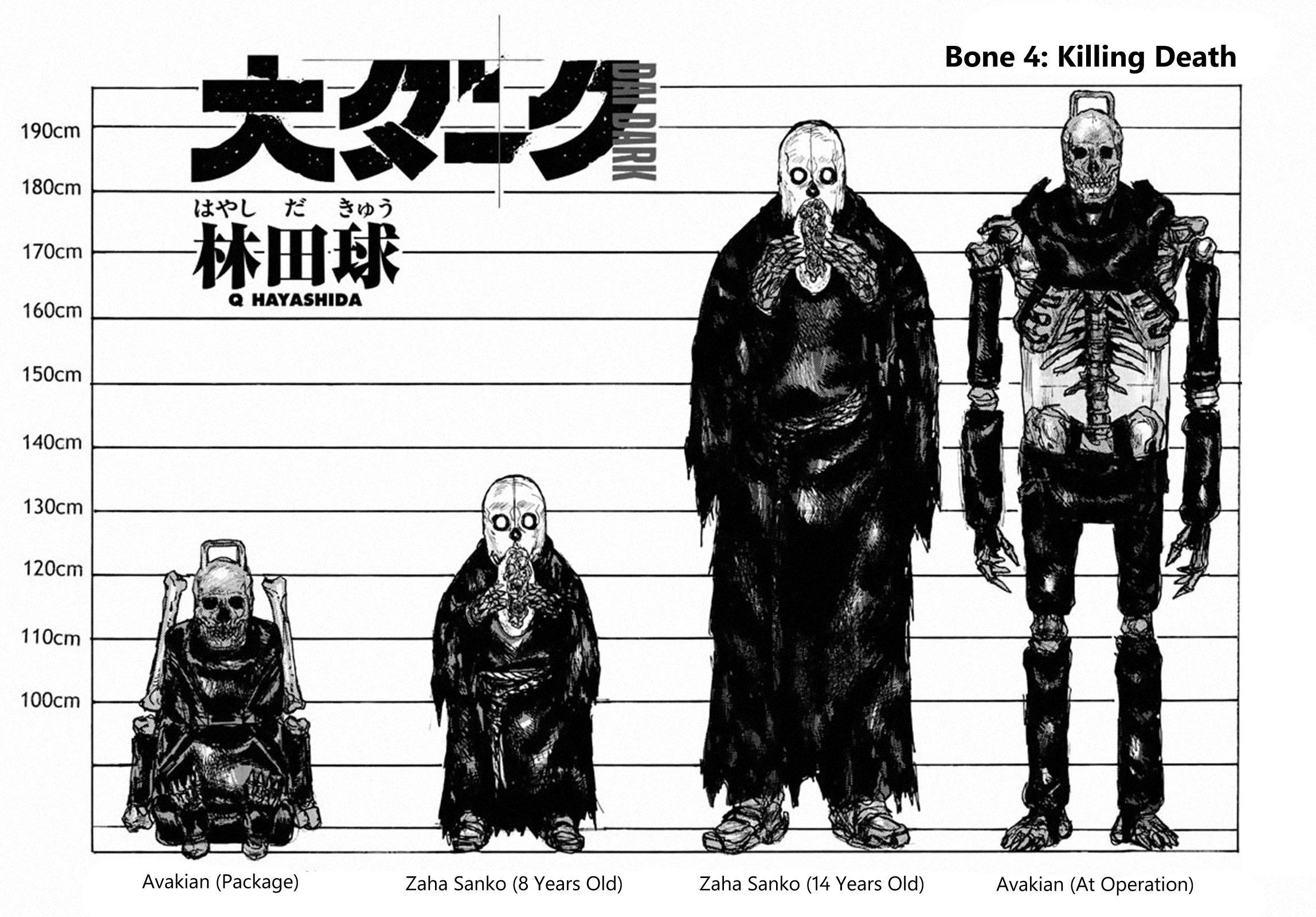 Read Dai Dark EN Manga Online