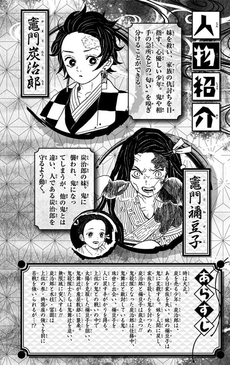 Read Demon Slayer_ Kimetsu no Yaiba EN Manga Online