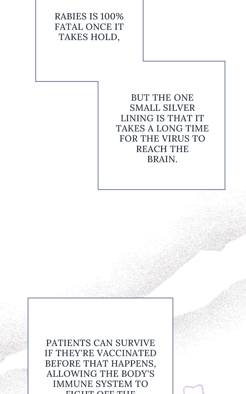 Read Dr. Kim of London EN Manga Online