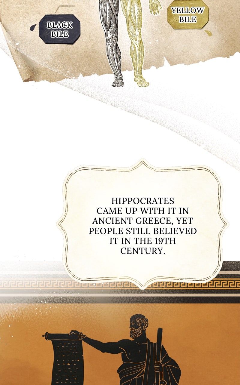 Read Dr. Kim of London EN Manga Online