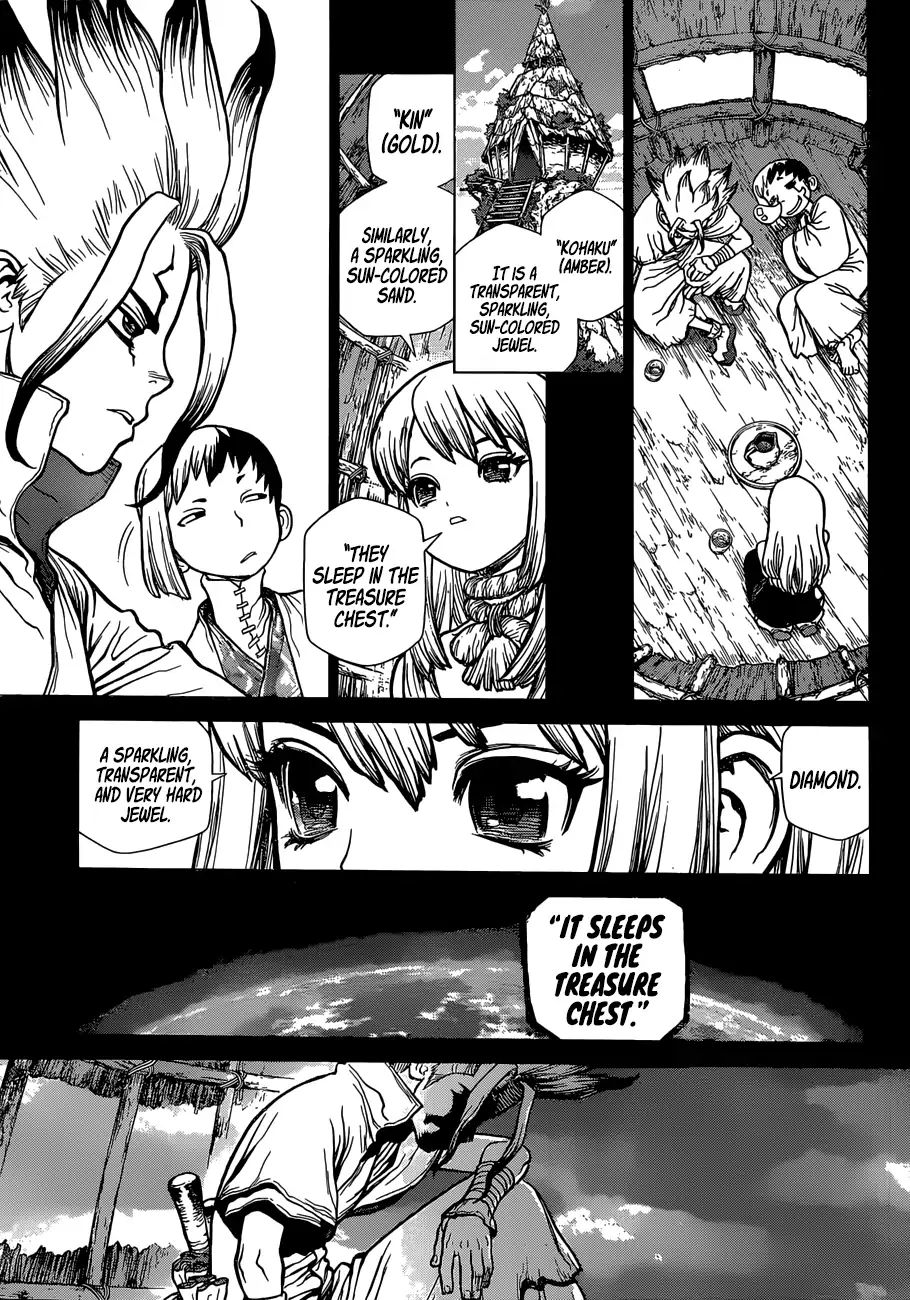 Read DrStone EN Manga Online