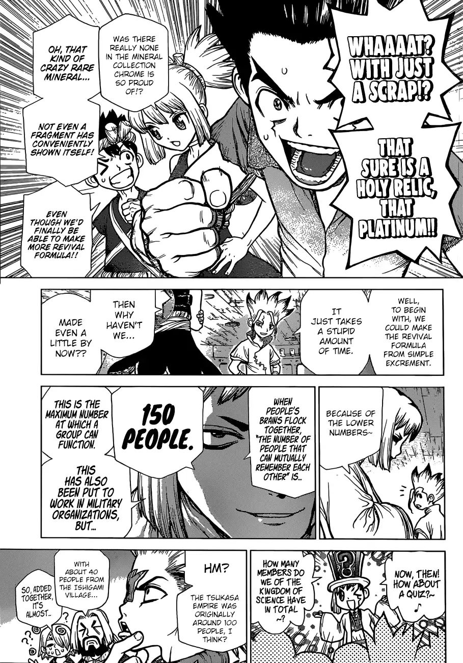 Read DrStone EN Manga Online