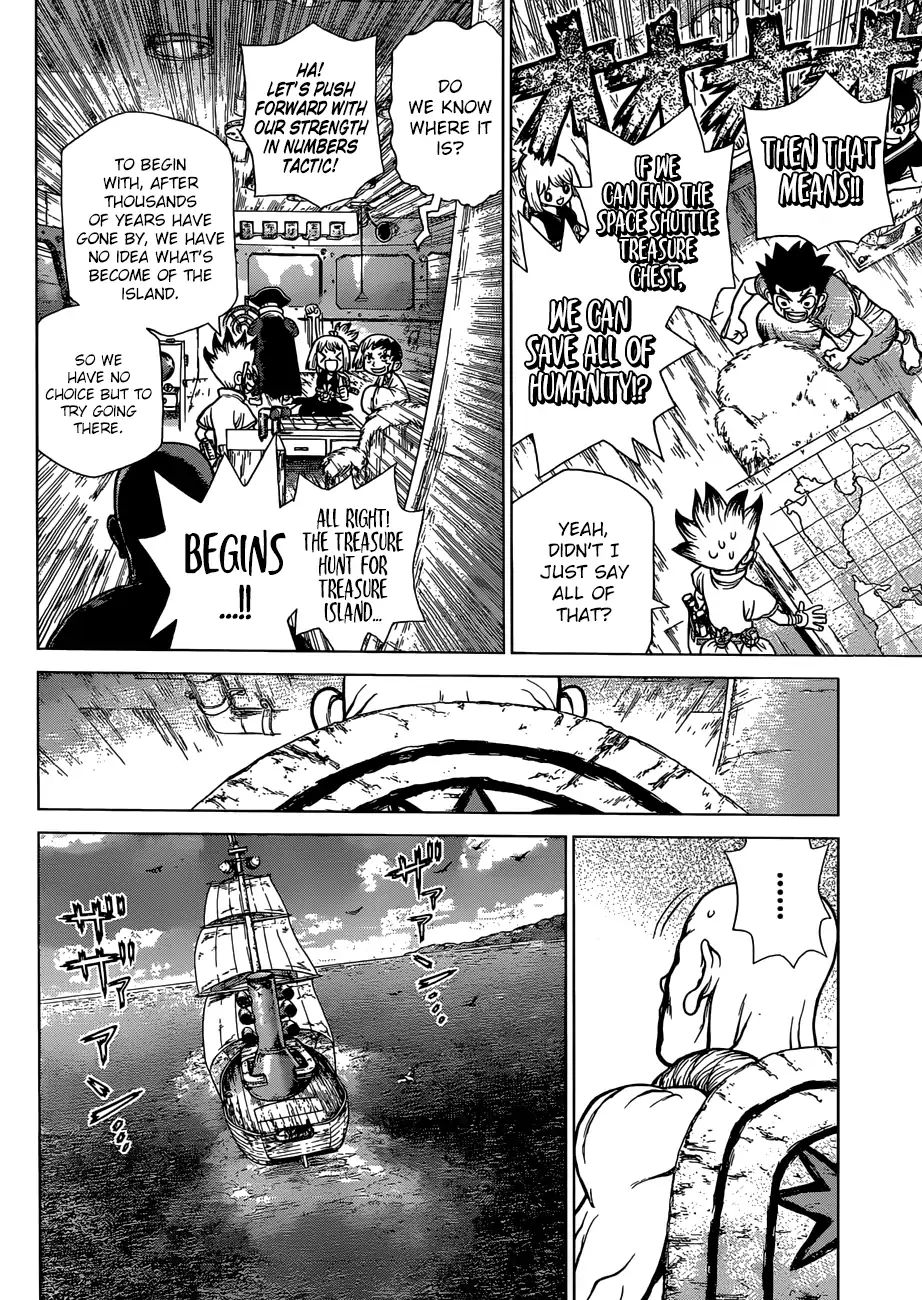 Read DrStone EN Manga Online