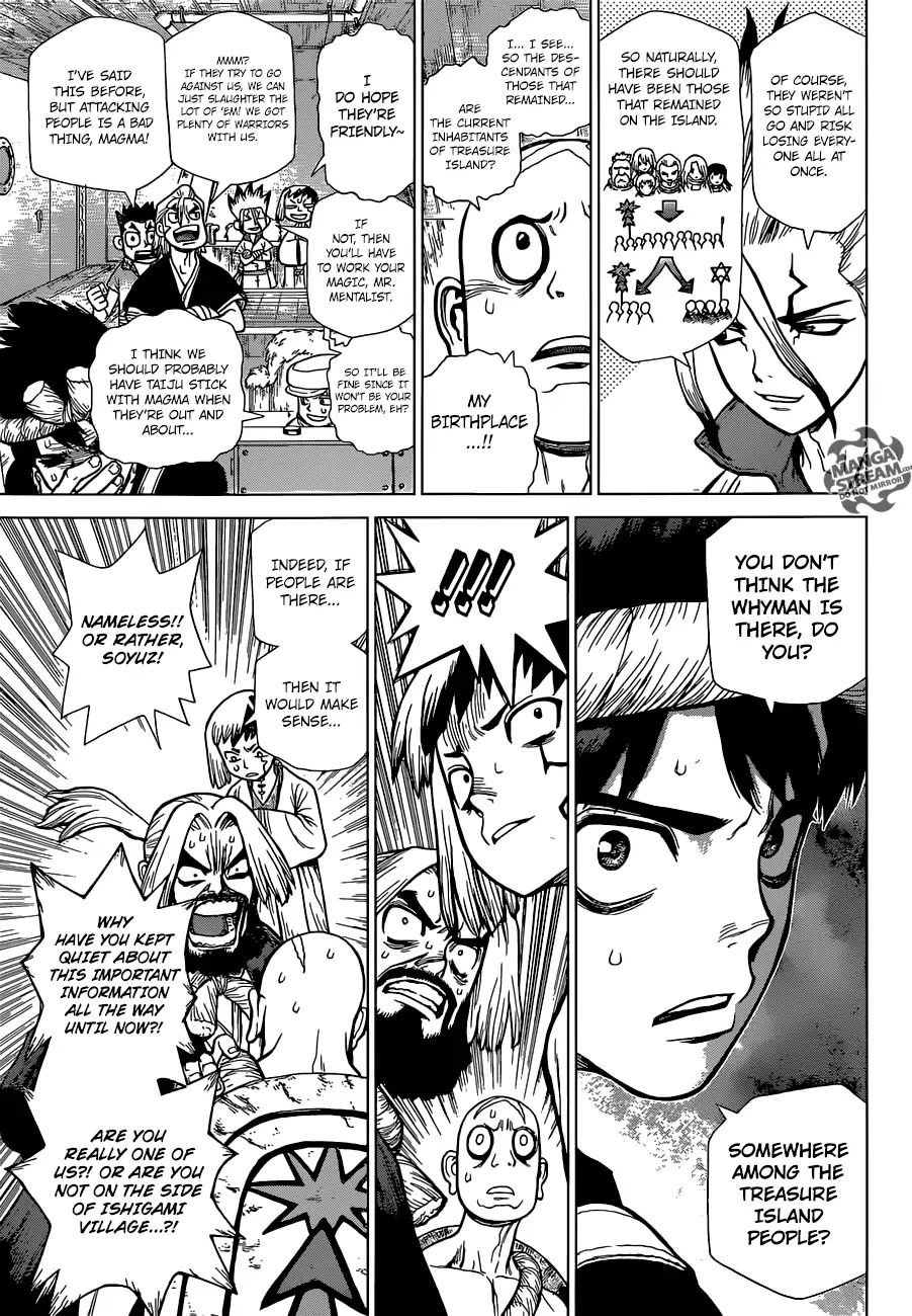 Read DrStone EN Manga Online