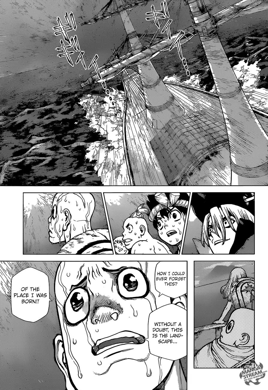 Read DrStone EN Manga Online