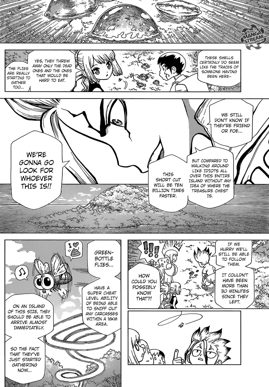Read DrStone EN Manga Online