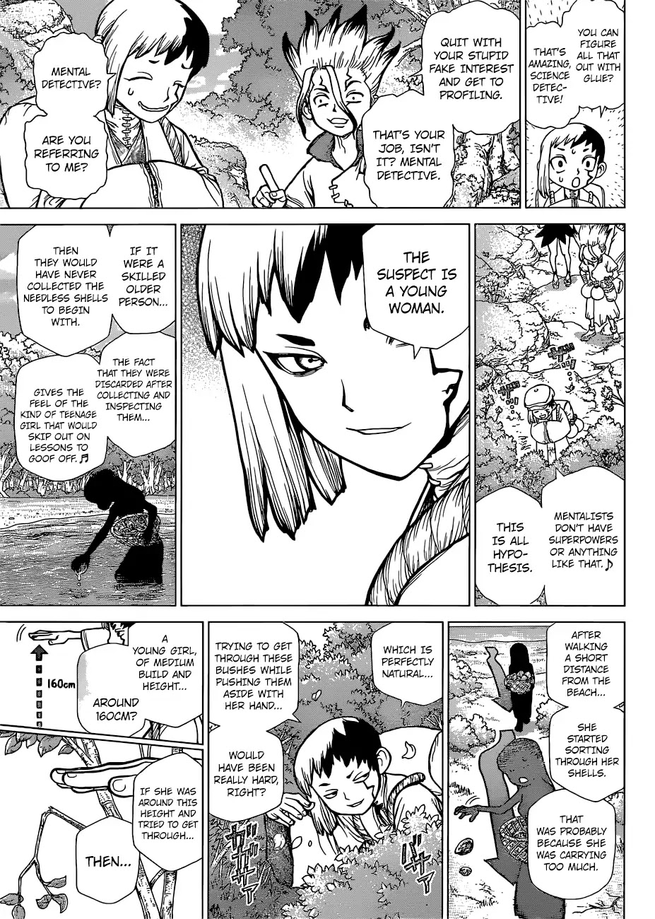 Read DrStone EN Manga Online