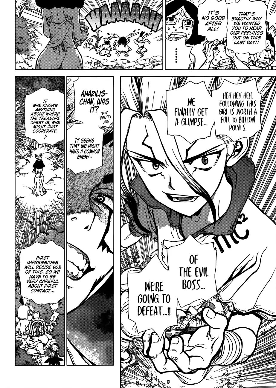 Read DrStone EN Manga Online