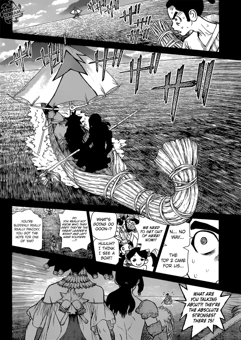 Read DrStone EN Manga Online