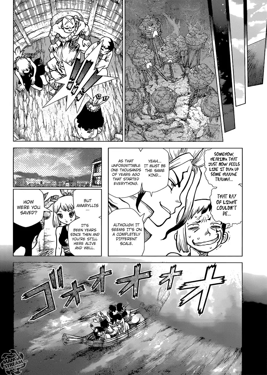 Read DrStone EN Manga Online