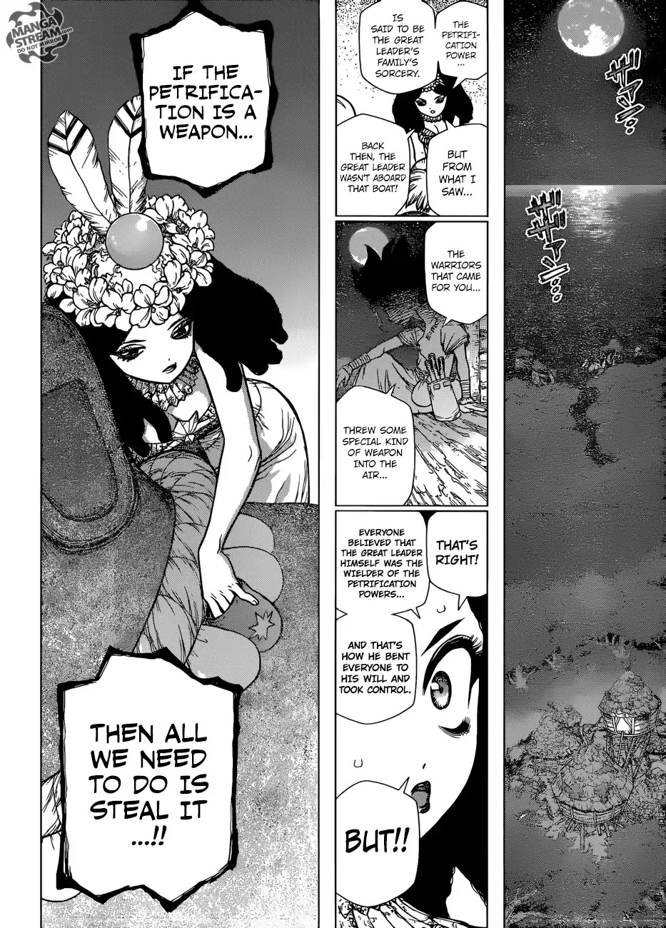 Read DrStone EN Manga Online