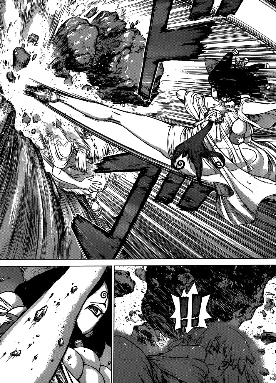 Read DrStone EN Manga Online