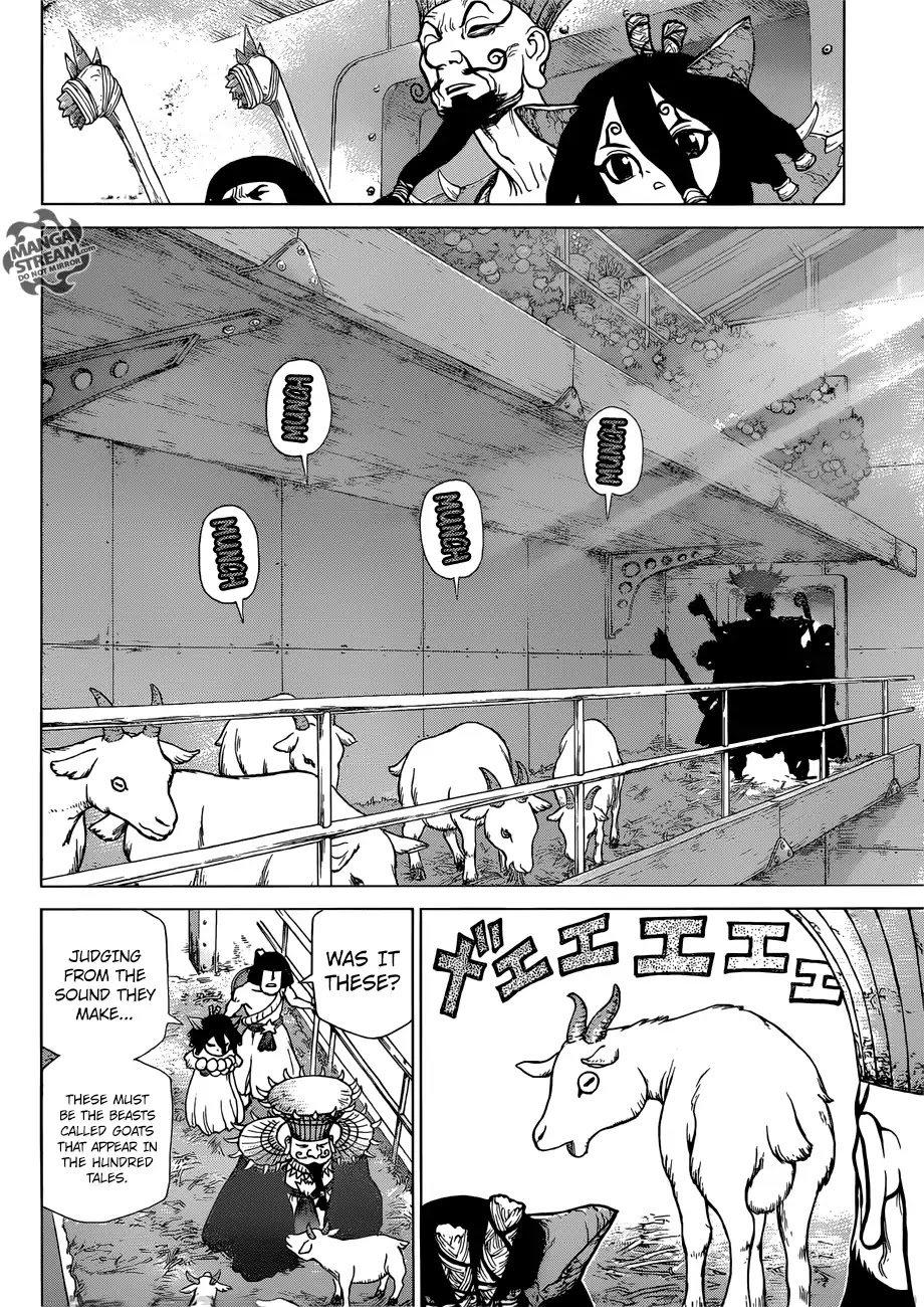 Read DrStone EN Manga Online