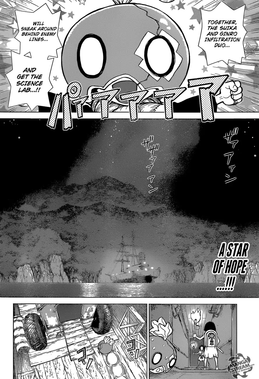 Read DrStone EN Manga Online