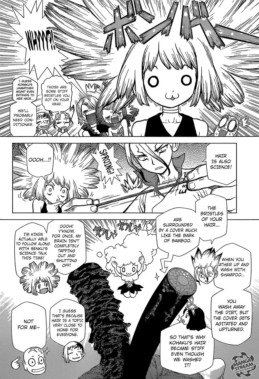 Read DrStone EN Manga Online