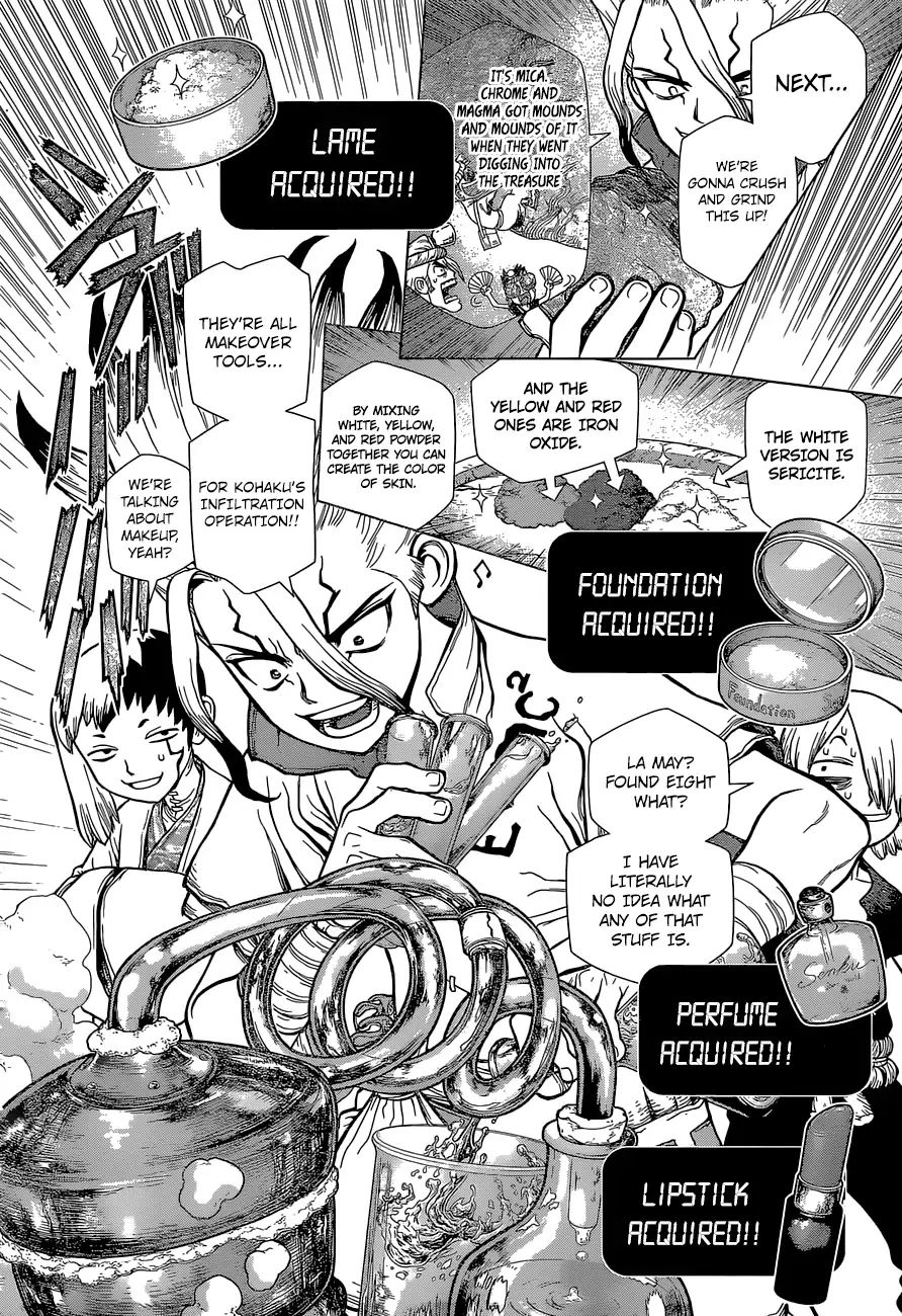 Read DrStone EN Manga Online