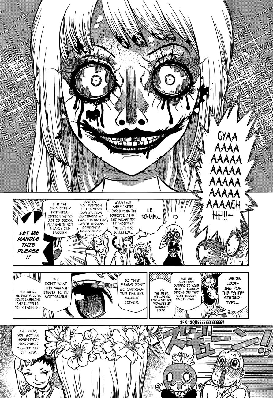 Read DrStone EN Manga Online