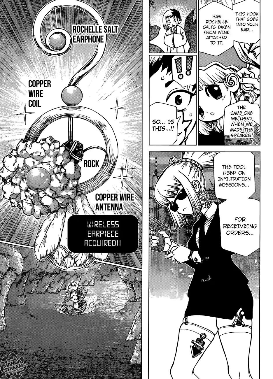 Read DrStone EN Manga Online