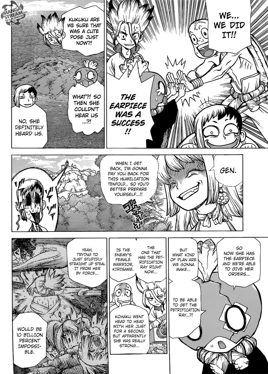 Read DrStone EN Manga Online